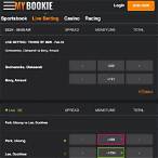 mybookie minimum bet